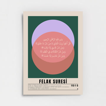 Felak Suresi 113:1-5 Poster Baskı