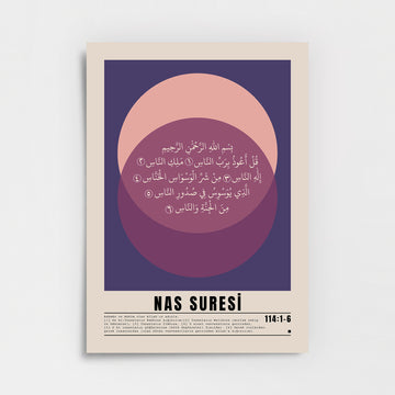 Nas Suresi 114:1-6 Poster Baskı