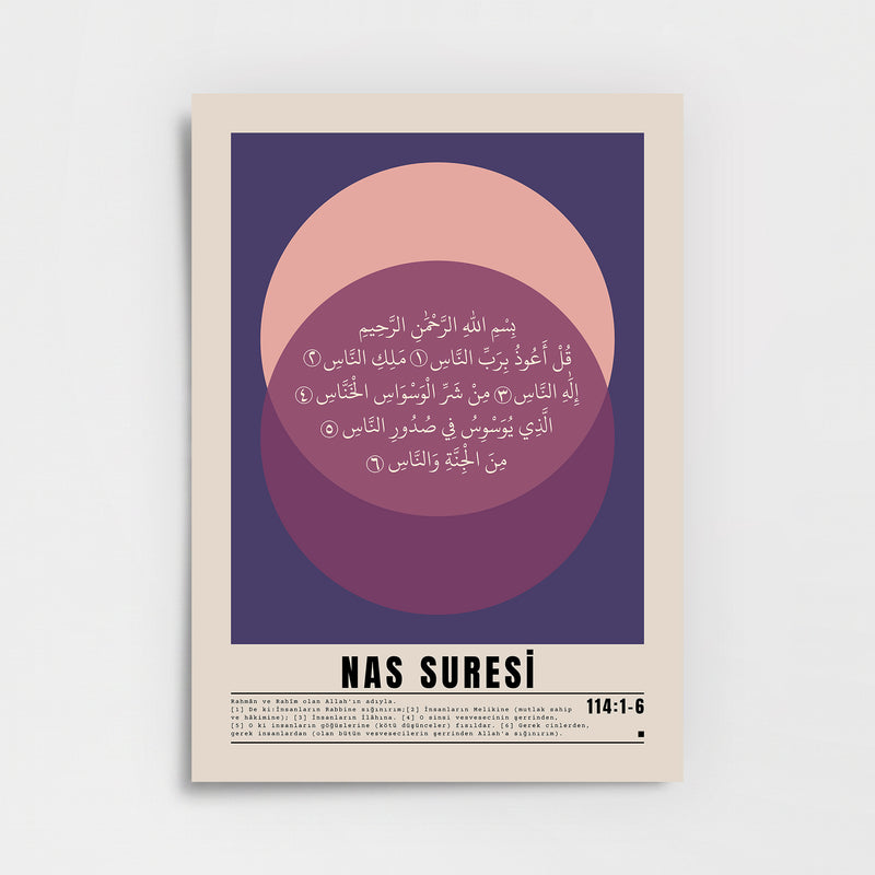 Nas Suresi 114:1-6 Poster Baskı