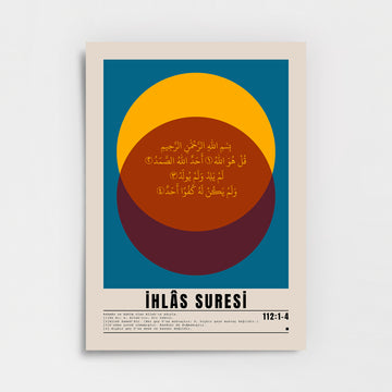 İhlas Suresi 112:1-4 Poster Baskı